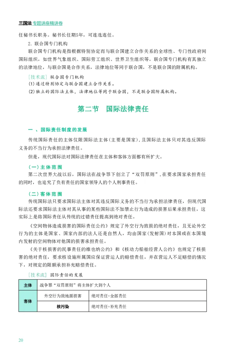 法考精讲卷三国法-杨帆（高清无水印）_26精讲卷_26众合法考精讲pdf_众合七科