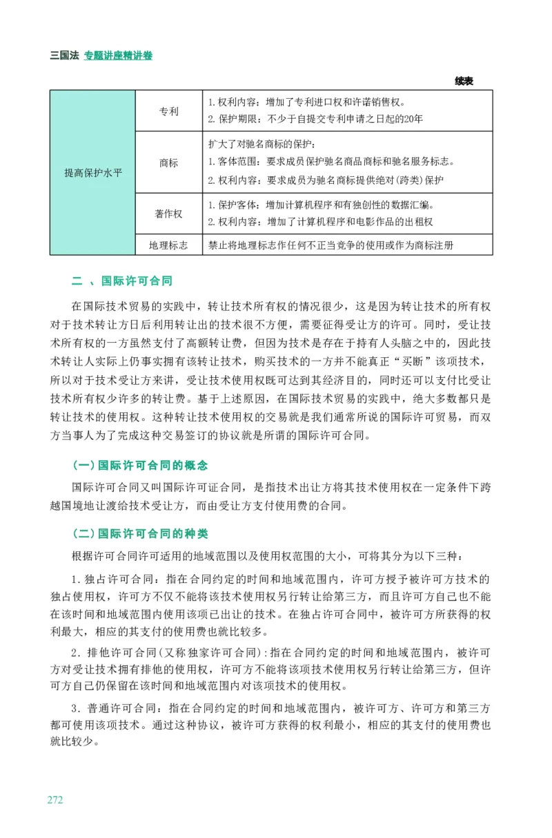 法考精讲卷三国法-杨帆（高清无水印）_26精讲卷_26众合法考精讲pdf_众合七科