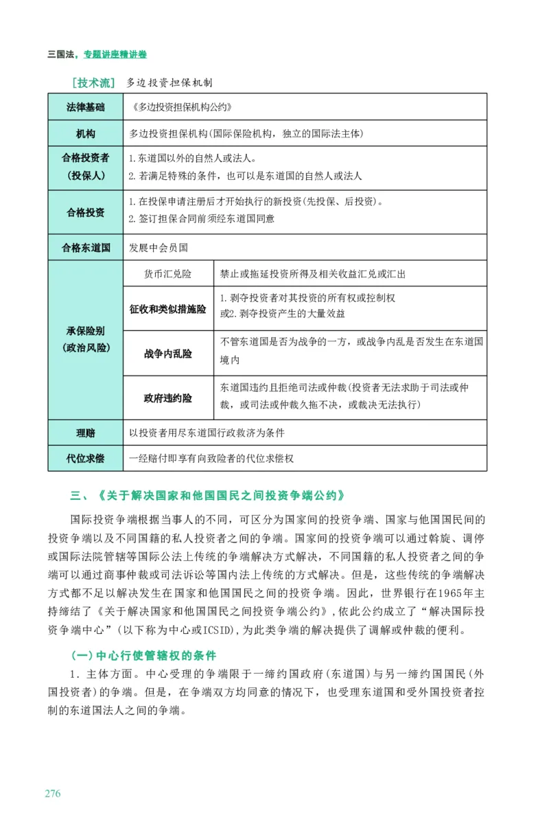 法考精讲卷三国法-杨帆（高清无水印）_26精讲卷_26众合法考精讲pdf_众合七科