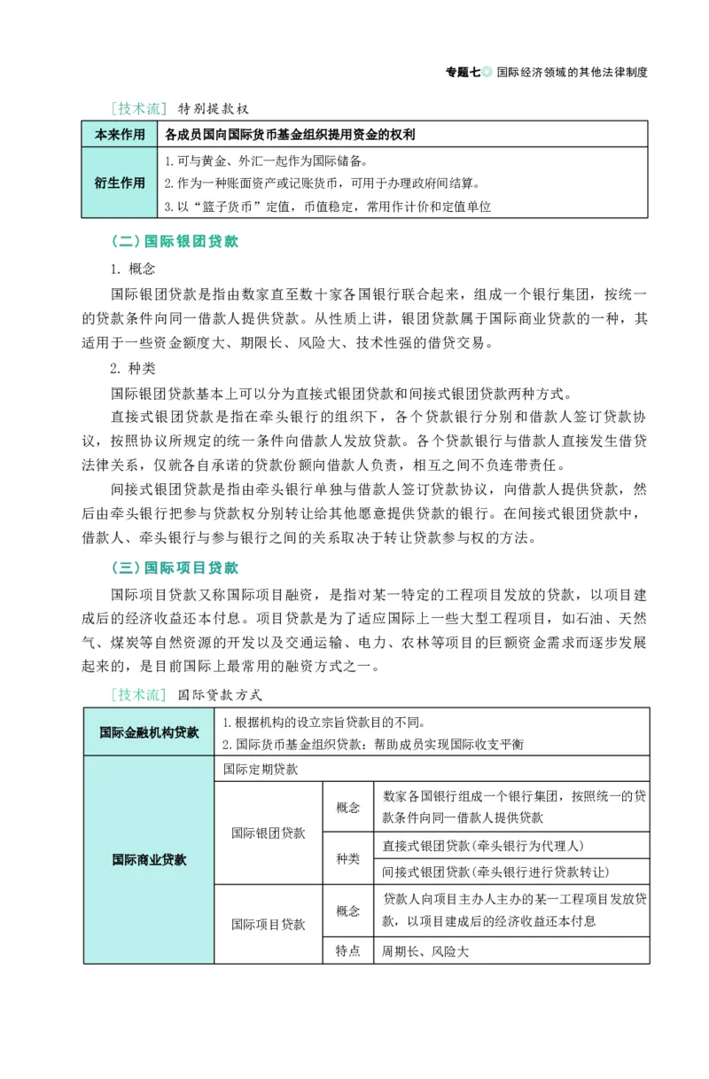 法考精讲卷三国法-杨帆（高清无水印）_26精讲卷_26众合法考精讲pdf_众合七科