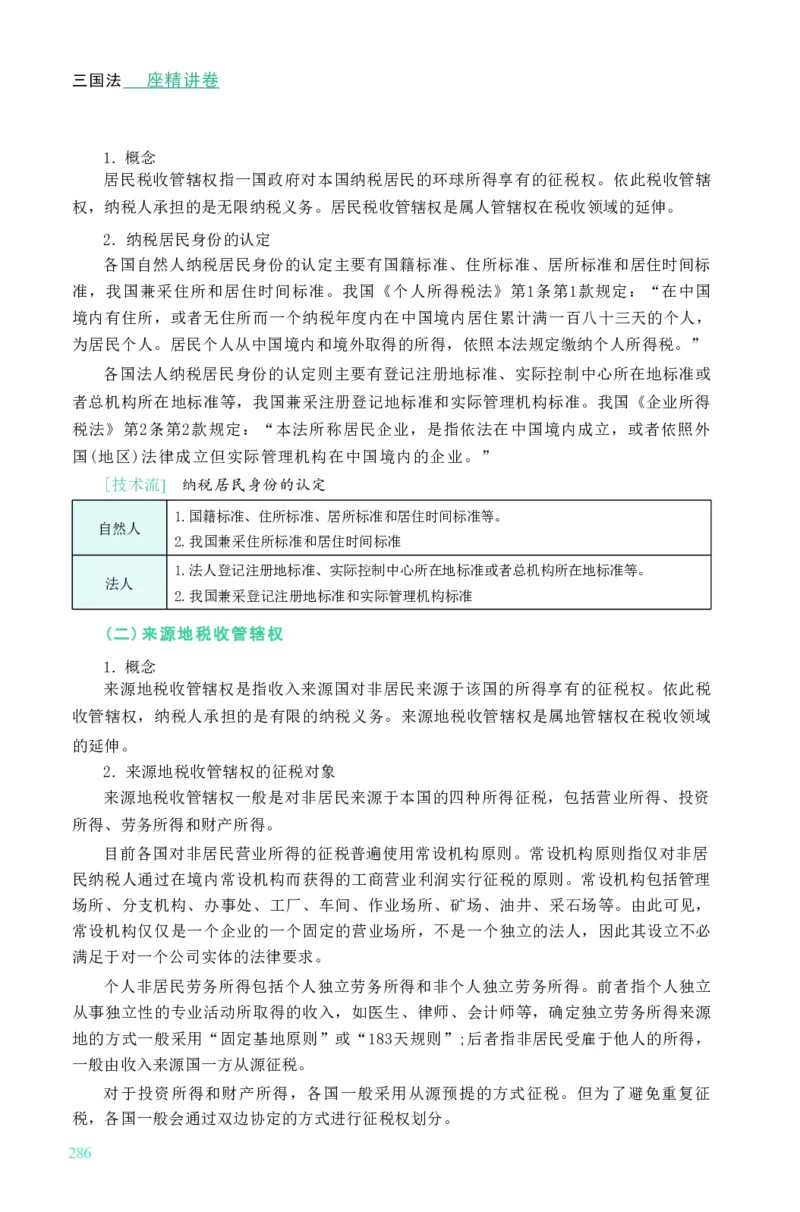 法考精讲卷三国法-杨帆（高清无水印）_26精讲卷_26众合法考精讲pdf_众合七科
