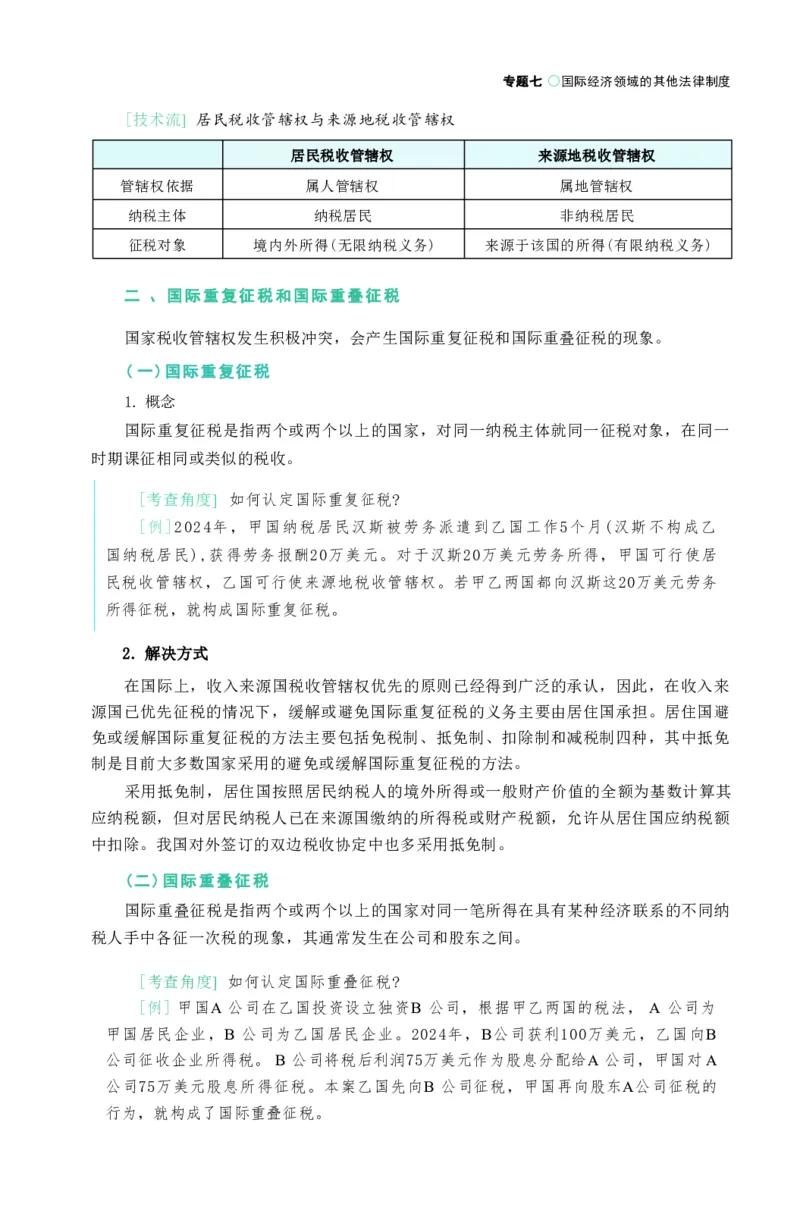 法考精讲卷三国法-杨帆（高清无水印）_26精讲卷_26众合法考精讲pdf_众合七科