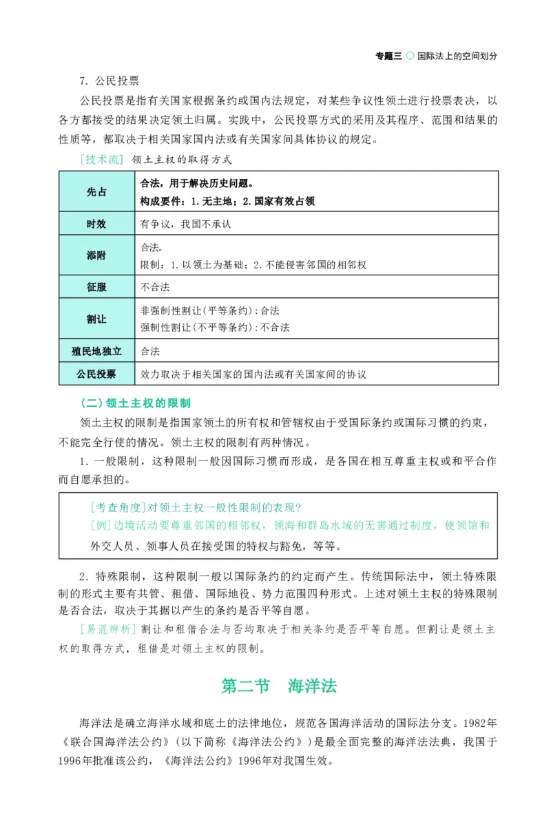 法考精讲卷三国法-杨帆（高清无水印）_26精讲卷_26众合法考精讲pdf_众合七科