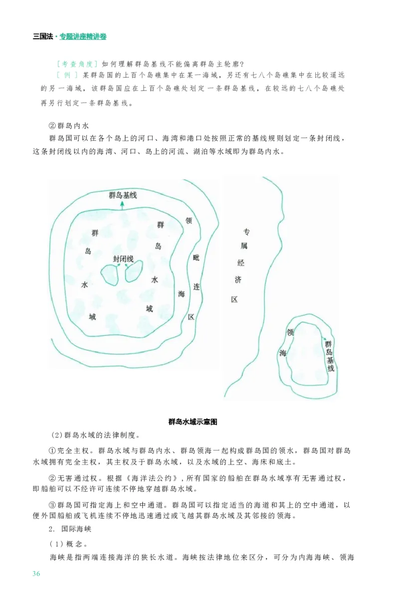 法考精讲卷三国法-杨帆（高清无水印）_26精讲卷_26众合法考精讲pdf_众合七科