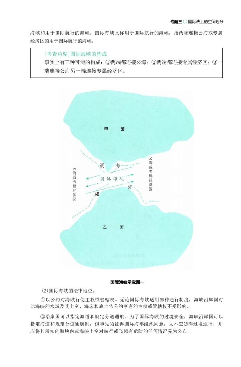 法考精讲卷三国法-杨帆（高清无水印）_26精讲卷_26众合法考精讲pdf_众合七科