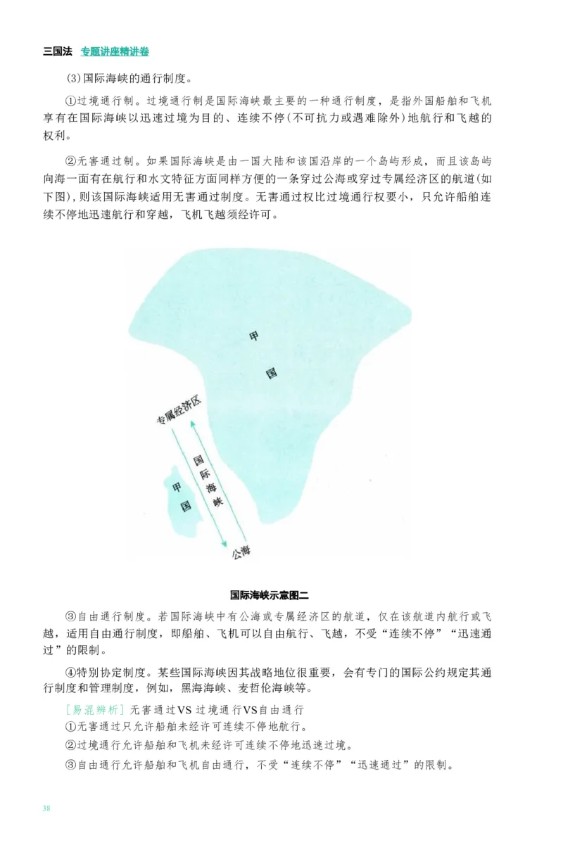 法考精讲卷三国法-杨帆（高清无水印）_26精讲卷_26众合法考精讲pdf_众合七科