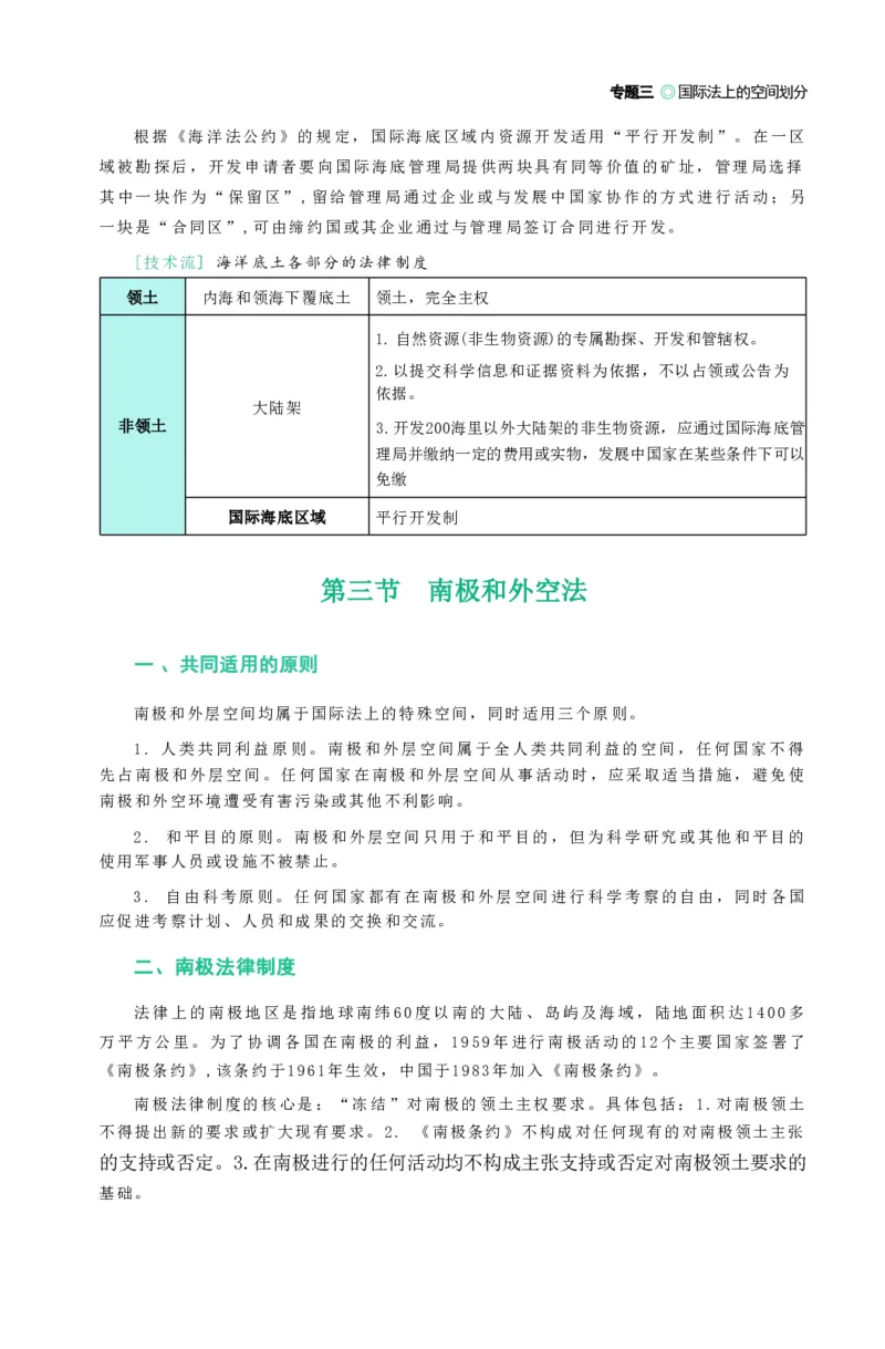 法考精讲卷三国法-杨帆（高清无水印）_26精讲卷_26众合法考精讲pdf_众合七科