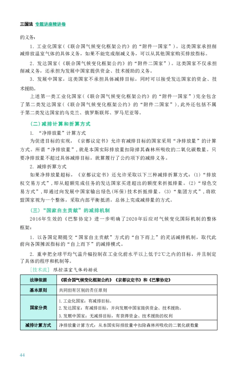 法考精讲卷三国法-杨帆（高清无水印）_26精讲卷_26众合法考精讲pdf_众合七科