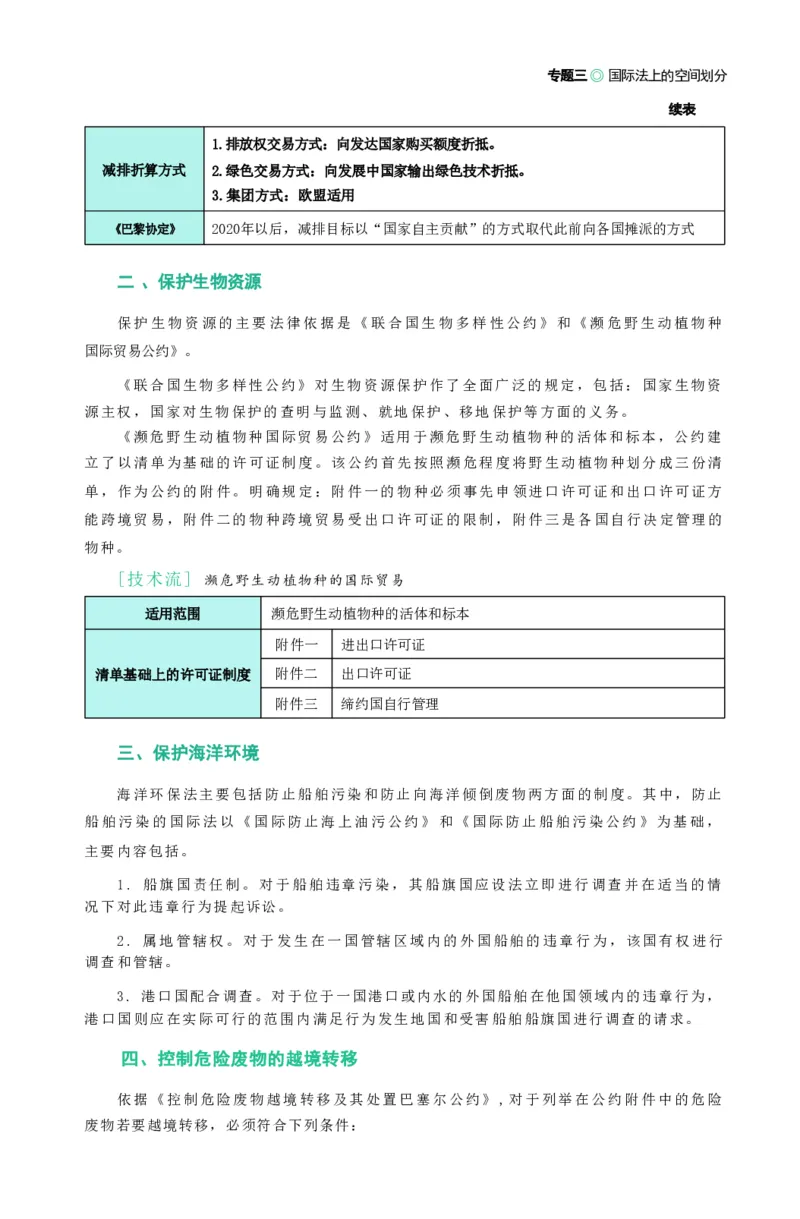 法考精讲卷三国法-杨帆（高清无水印）_26精讲卷_26众合法考精讲pdf_众合七科