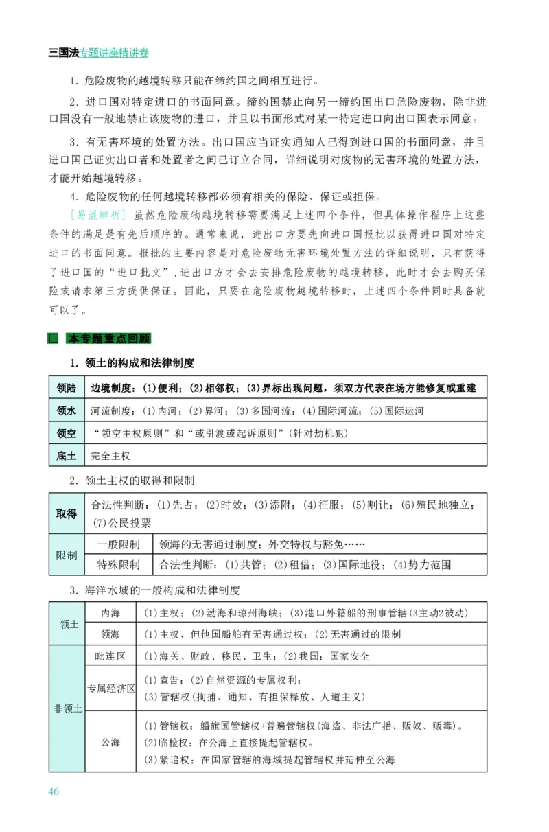 法考精讲卷三国法-杨帆（高清无水印）_26精讲卷_26众合法考精讲pdf_众合七科
