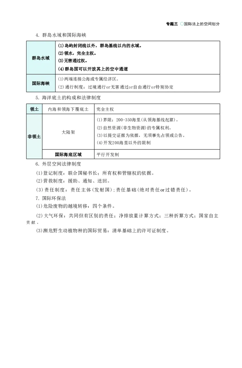 法考精讲卷三国法-杨帆（高清无水印）_26精讲卷_26众合法考精讲pdf_众合七科