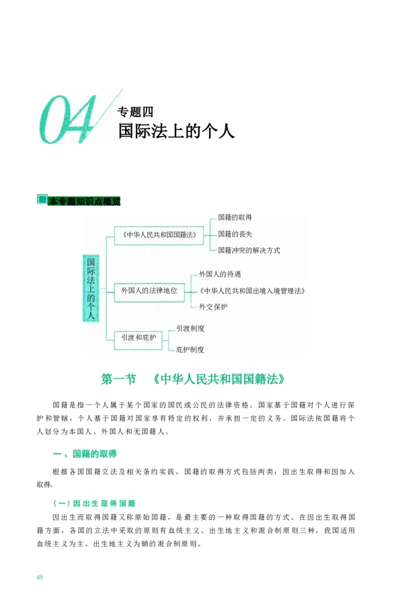 法考精讲卷三国法-杨帆（高清无水印）_26精讲卷_26众合法考精讲pdf_众合七科