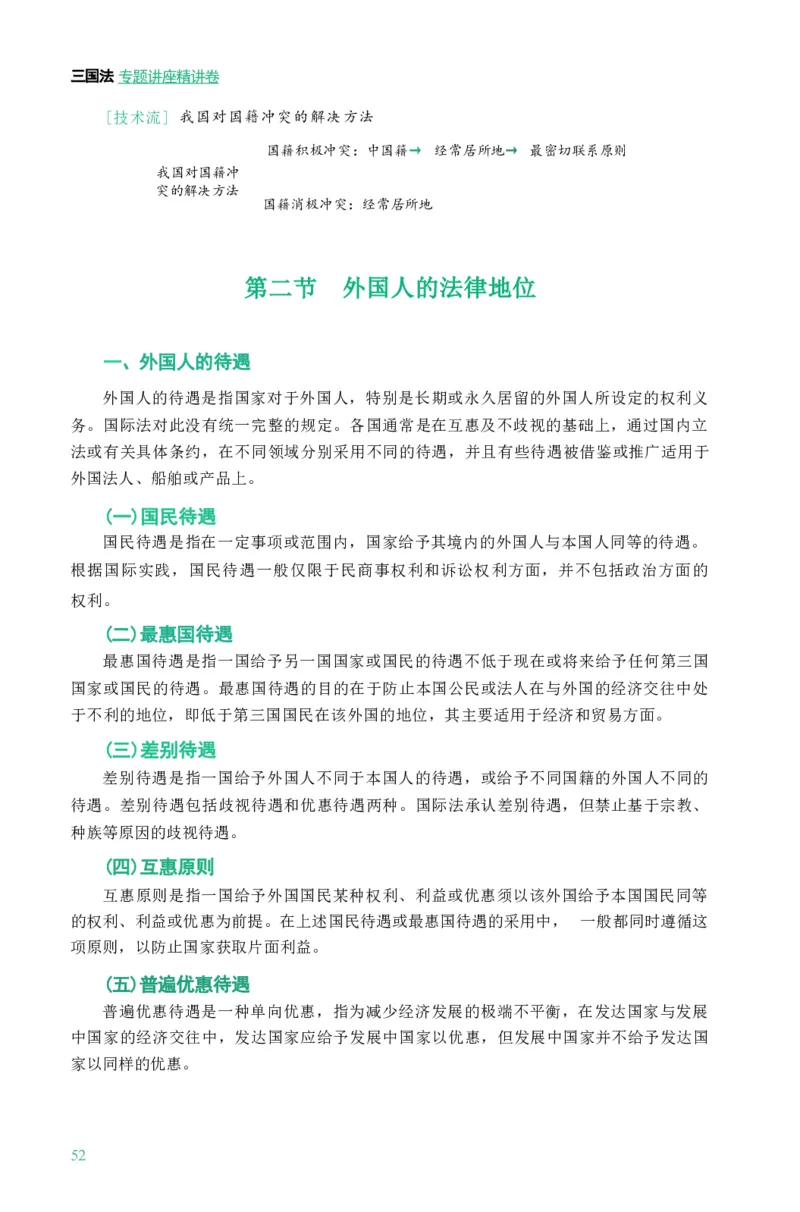 法考精讲卷三国法-杨帆（高清无水印）_26精讲卷_26众合法考精讲pdf_众合七科