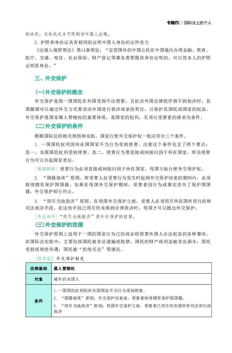 法考精讲卷三国法-杨帆（高清无水印）_26精讲卷_26众合法考精讲pdf_众合七科