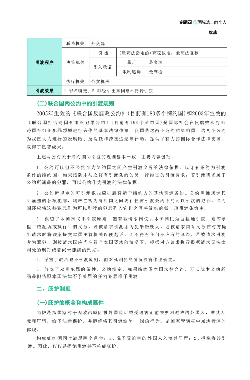 法考精讲卷三国法-杨帆（高清无水印）_26精讲卷_26众合法考精讲pdf_众合七科