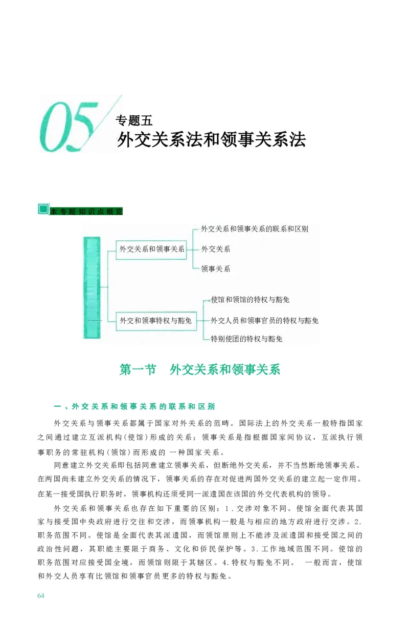 法考精讲卷三国法-杨帆（高清无水印）_26精讲卷_26众合法考精讲pdf_众合七科