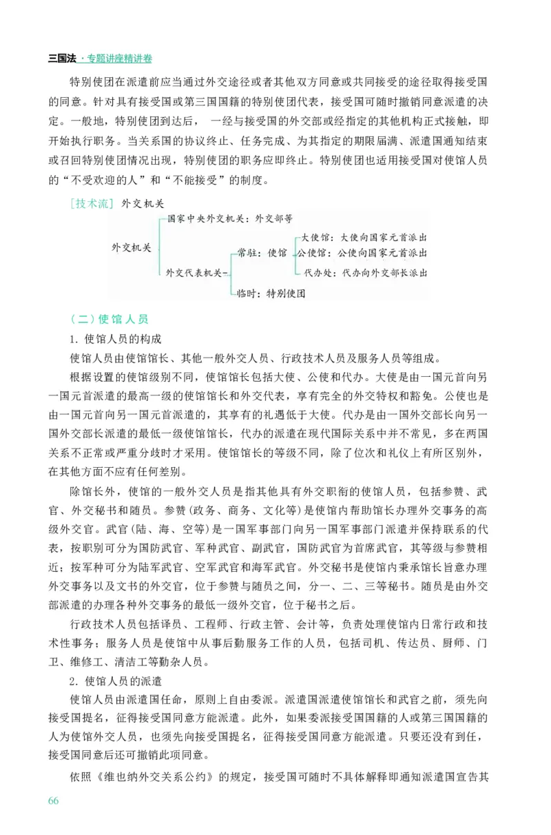 法考精讲卷三国法-杨帆（高清无水印）_26精讲卷_26众合法考精讲pdf_众合七科