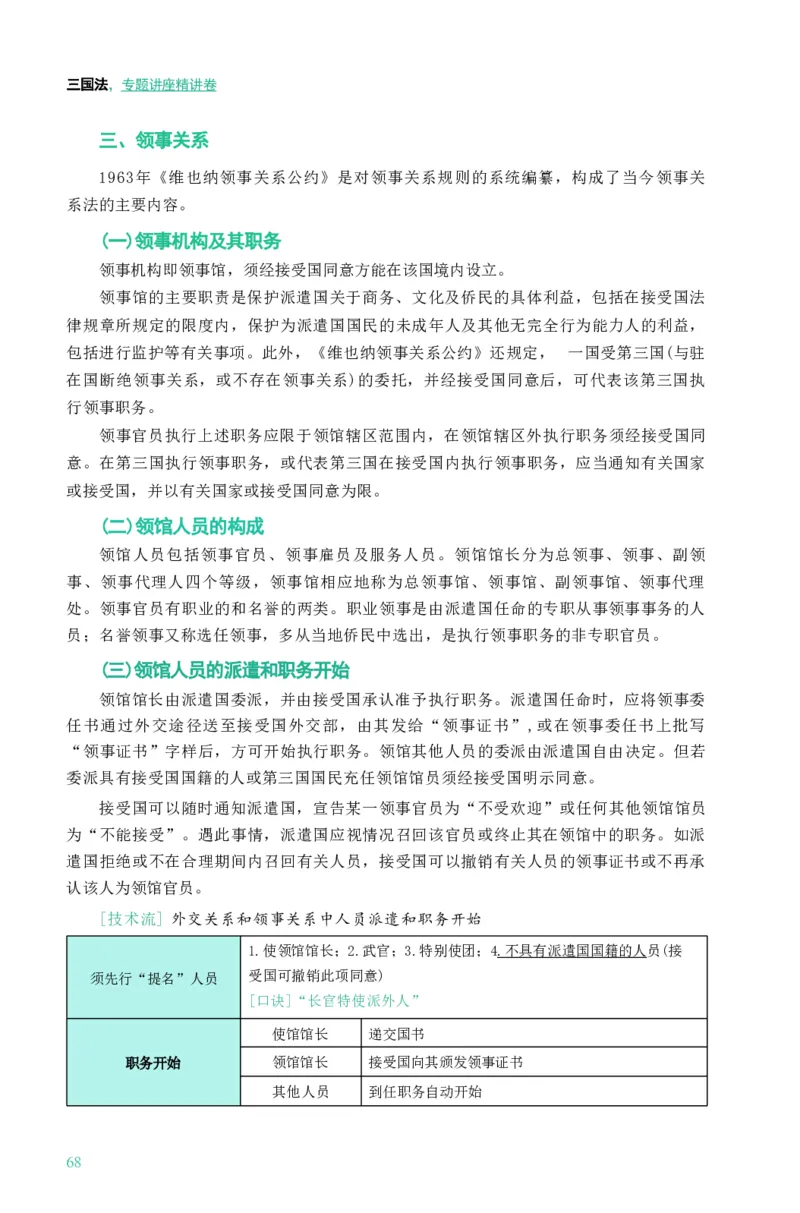 法考精讲卷三国法-杨帆（高清无水印）_26精讲卷_26众合法考精讲pdf_众合七科