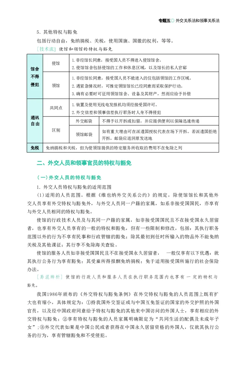 法考精讲卷三国法-杨帆（高清无水印）_26精讲卷_26众合法考精讲pdf_众合七科