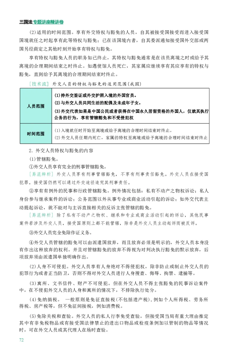 法考精讲卷三国法-杨帆（高清无水印）_26精讲卷_26众合法考精讲pdf_众合七科