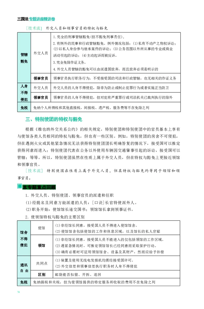 法考精讲卷三国法-杨帆（高清无水印）_26精讲卷_26众合法考精讲pdf_众合七科