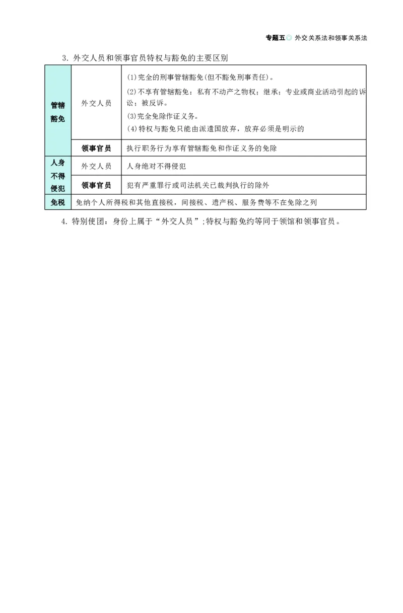 法考精讲卷三国法-杨帆（高清无水印）_26精讲卷_26众合法考精讲pdf_众合七科