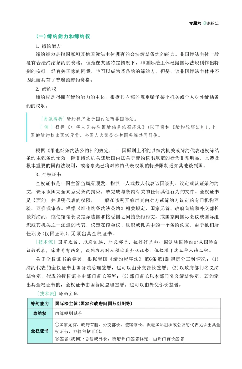 法考精讲卷三国法-杨帆（高清无水印）_26精讲卷_26众合法考精讲pdf_众合七科