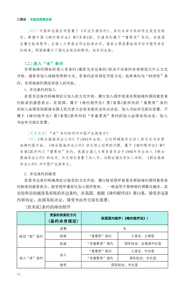 法考精讲卷三国法-杨帆（高清无水印）_26精讲卷_26众合法考精讲pdf_众合七科