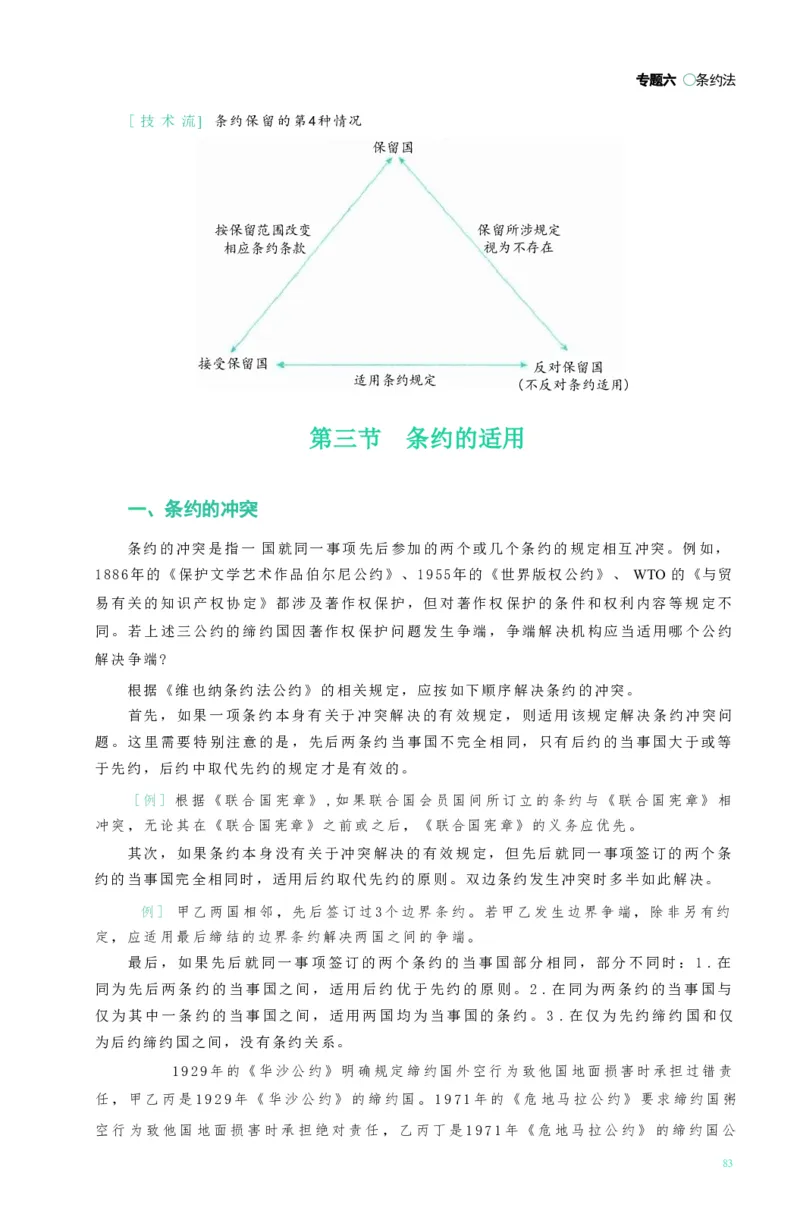 法考精讲卷三国法-杨帆（高清无水印）_26精讲卷_26众合法考精讲pdf_众合七科
