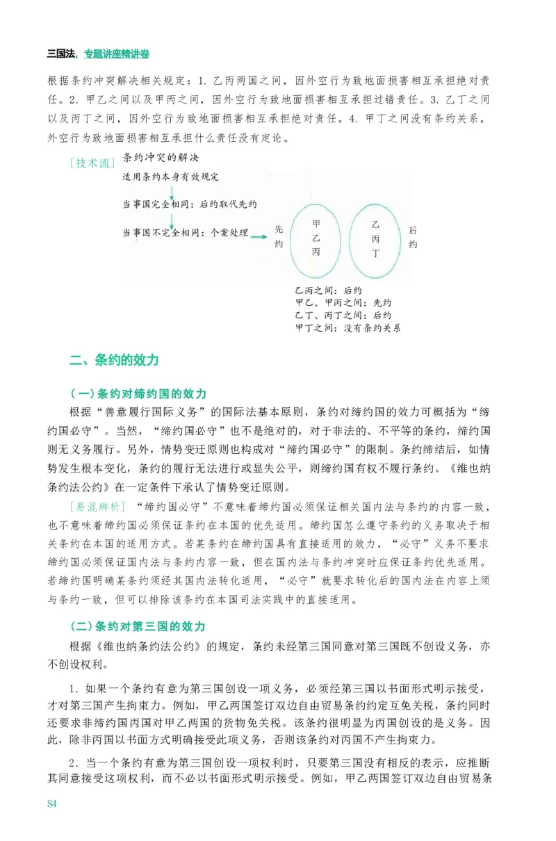 法考精讲卷三国法-杨帆（高清无水印）_26精讲卷_26众合法考精讲pdf_众合七科