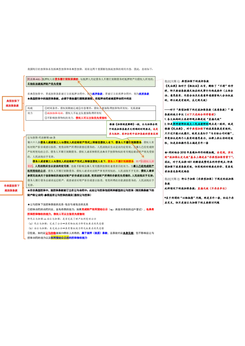 流担保条款vs让与担保公众号：a我不是书神_法考真题相关_法考重要法条笔记