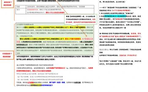流担保条款vs让与担保公众号：a我不是书神_法考真题相关_法考重要法条笔记