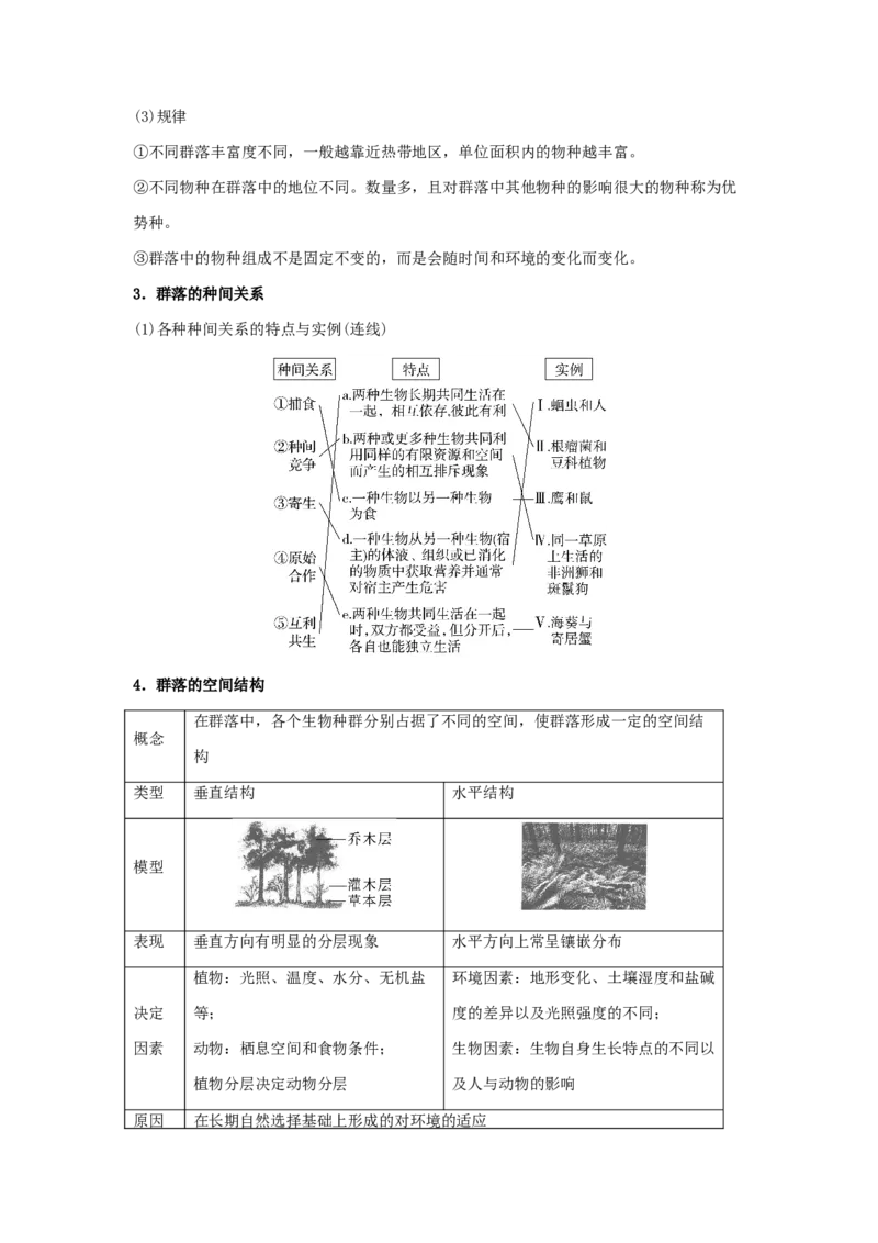 考点30群落及其演替（解析版）_通用版（老高考）复习资料_2023年复习资料_一轮复习_2023年高考生物一轮复习讲练测（全国通用）