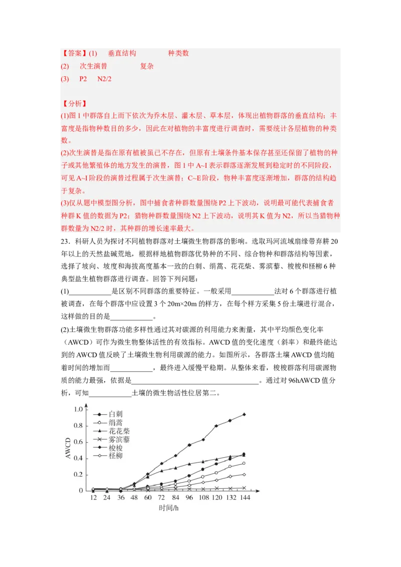 考点30群落及其演替（解析版）_通用版（老高考）复习资料_2023年复习资料_一轮复习_2023年高考生物一轮复习讲练测（全国通用）