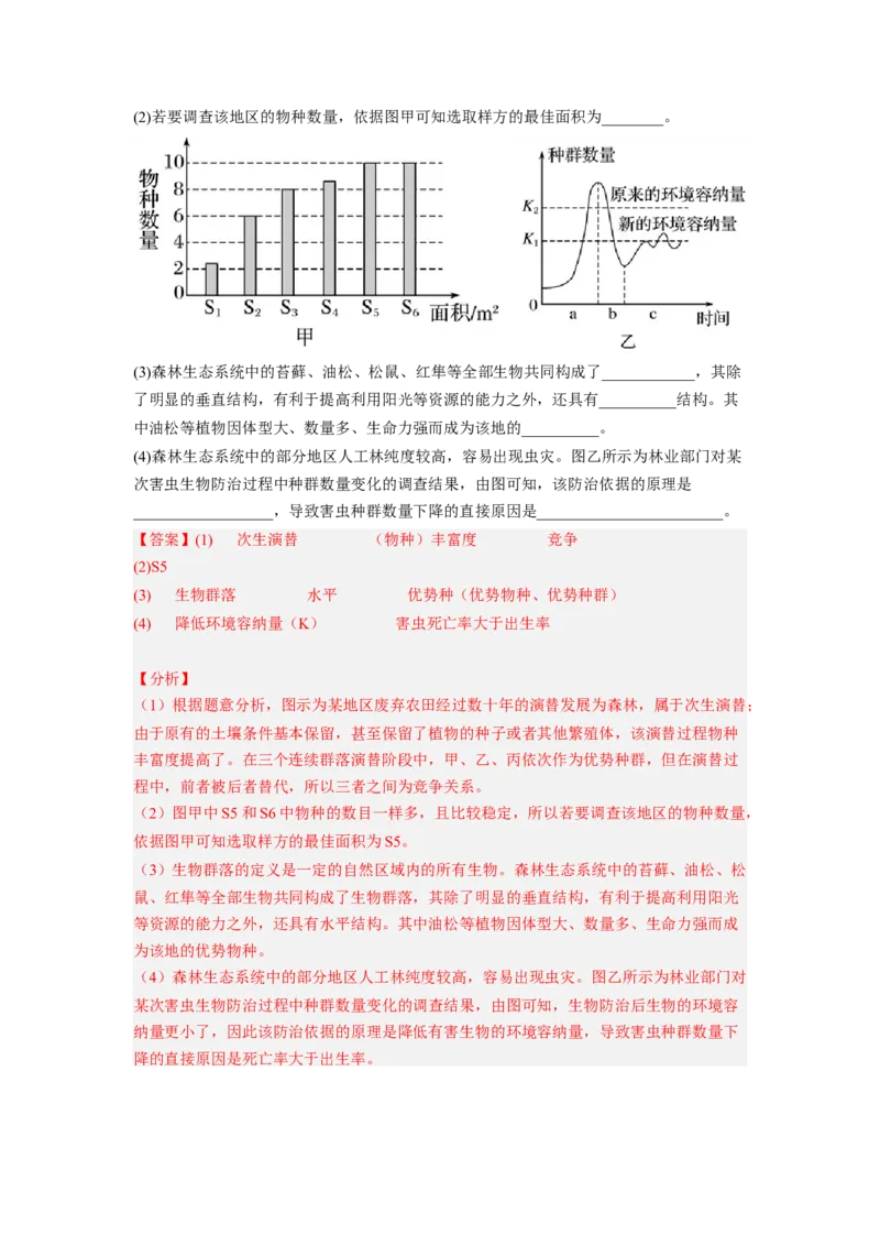 考点30群落及其演替（解析版）_通用版（老高考）复习资料_2023年复习资料_一轮复习_2023年高考生物一轮复习讲练测（全国通用）