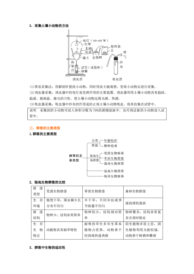 考点30群落及其演替（解析版）_通用版（老高考）复习资料_2023年复习资料_一轮复习_2023年高考生物一轮复习讲练测（全国通用）
