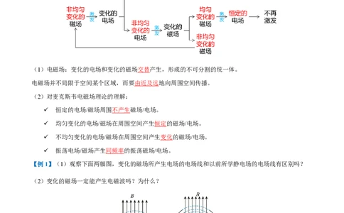 2.电磁场与电磁波（举一反三讲义）（解析版）_2026高考物理_222026版物理《高考一轮复习举一反三》全国版_2026《高中物理&bull;举一反三系列》选修二(RJ)_第四章电磁振荡与电磁波