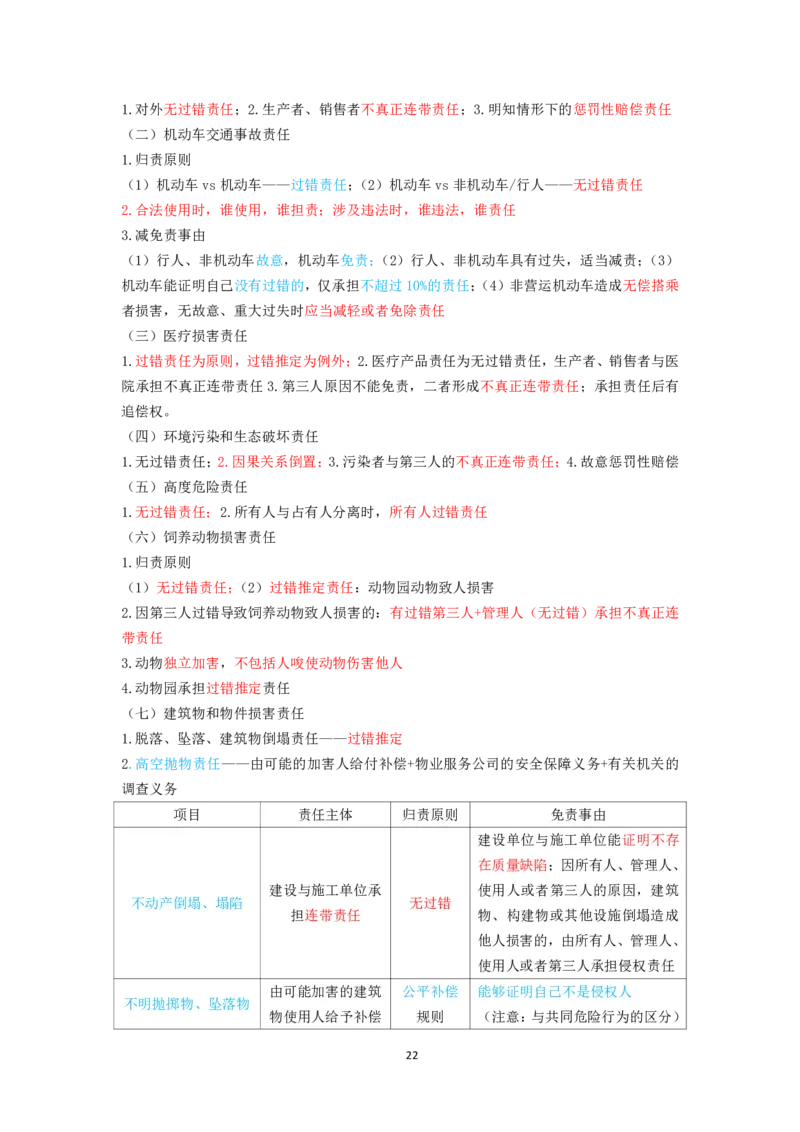民法三色笔记_26法考-三色笔记-最新版_新版2，两个主体都差不多，看自己选择