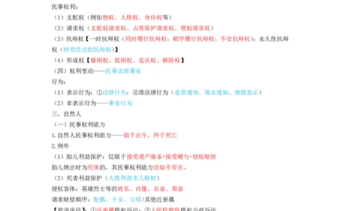 民法三色笔记_26法考-三色笔记-最新版_新版2，两个主体都差不多，看自己选择