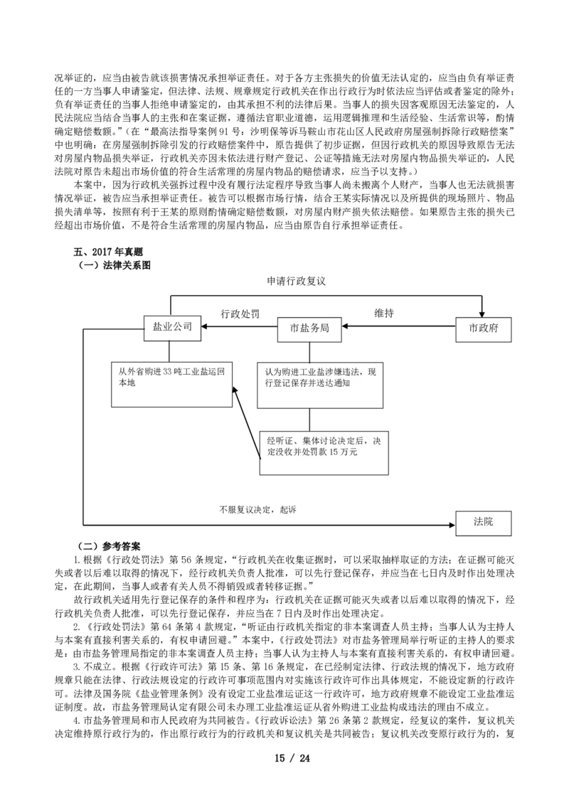 2011-2021主观分科-行政法（试题+解析）_法考真题相关_真题（02-26）_历史分科真题_3.主观分科真题2011-2021
