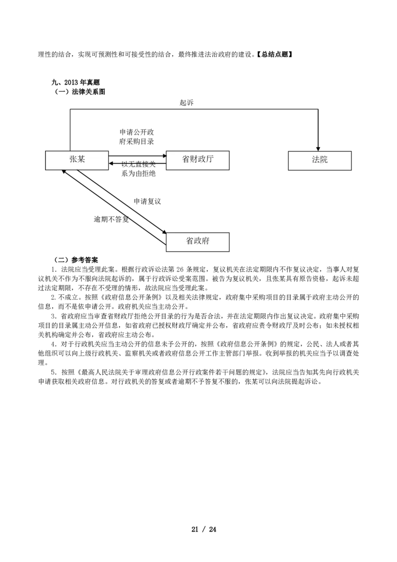 2011-2021主观分科-行政法（试题+解析）_法考真题相关_真题（02-26）_历史分科真题_3.主观分科真题2011-2021