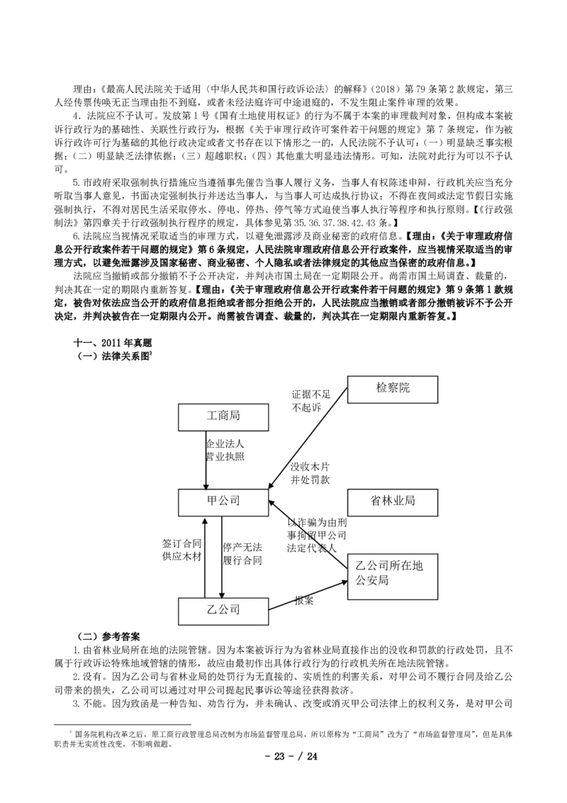 2011-2021主观分科-行政法（试题+解析）_法考真题相关_真题（02-26）_历史分科真题_3.主观分科真题2011-2021