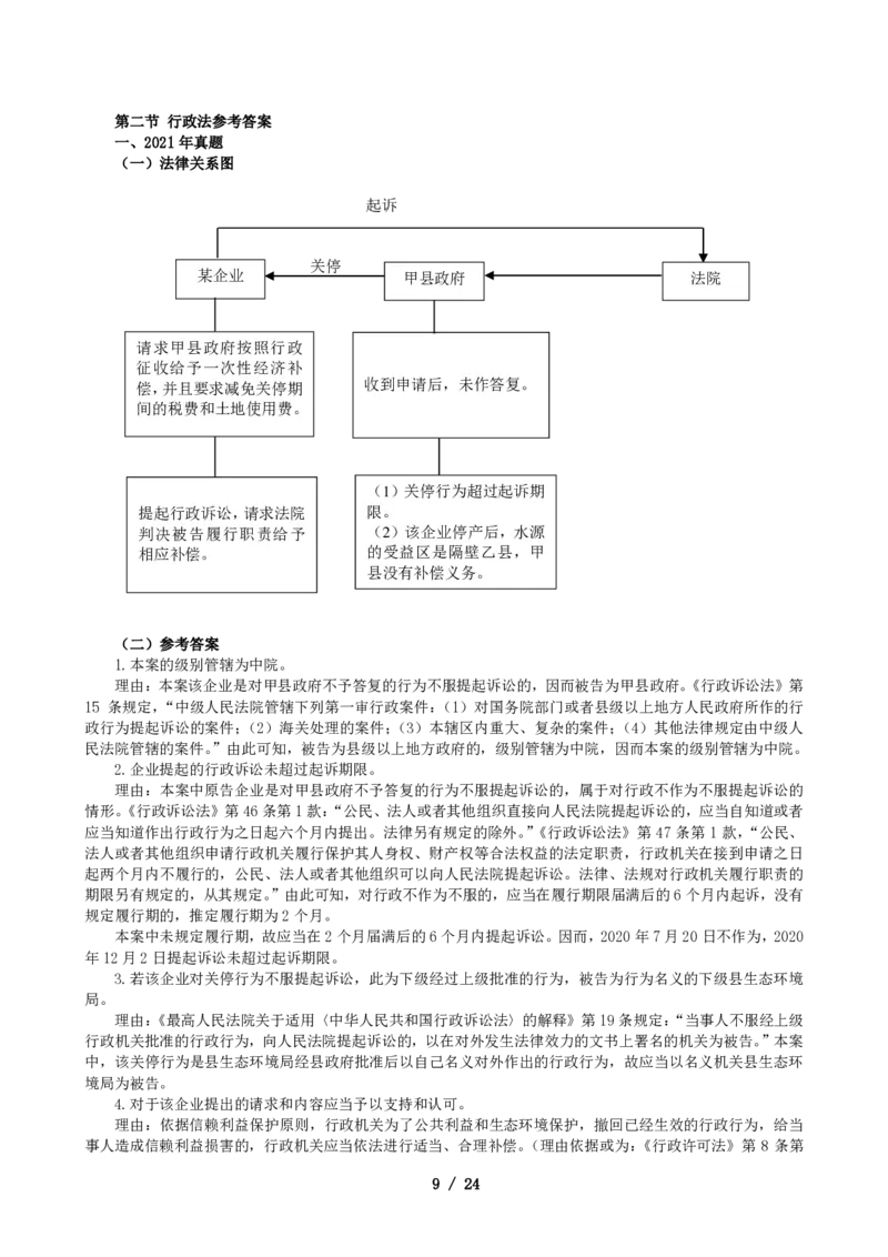 2011-2021主观分科-行政法（试题+解析）_法考真题相关_真题（02-26）_历史分科真题_3.主观分科真题2011-2021