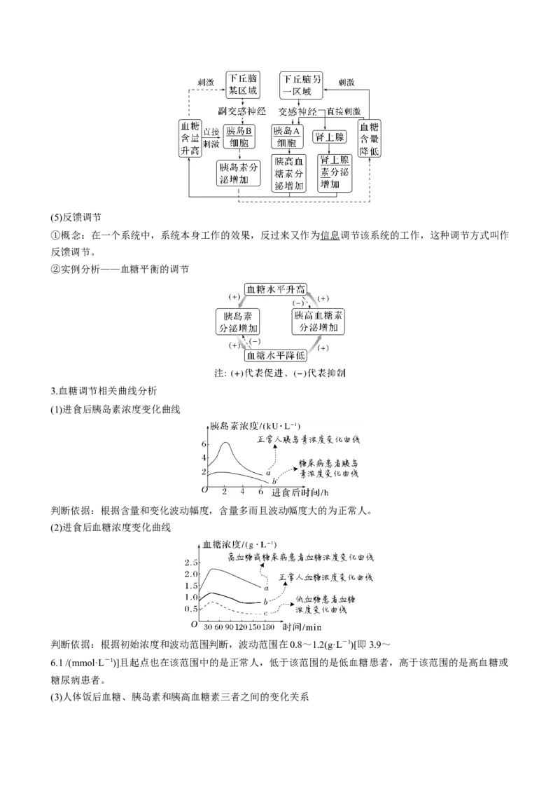 考向18体液调节-备战2023年高考生物一轮复习考点微专题（全国通用）（解析版）_通用版（老高考）复习资料_2023年复习资料_一轮复习_备战2023年高考生物一轮复习考点微专题（全国通用）