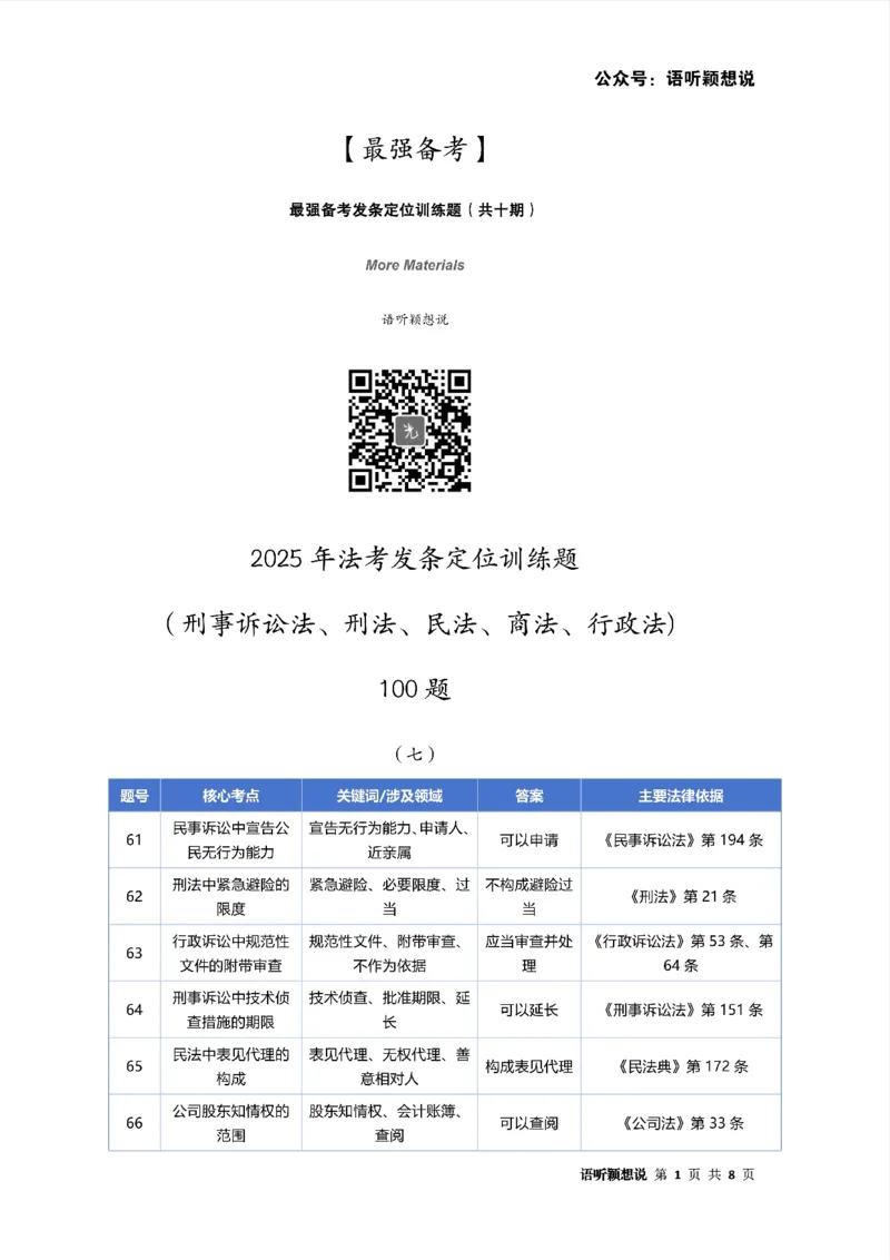 最强备考2025年法考发条定位训练题（刑事诉讼法、刑法、民法、商法、行政法)100题(7)_法考真题相关_主观题重要学习资料（精华整理）_2025年法考发条定位训练题最强备考