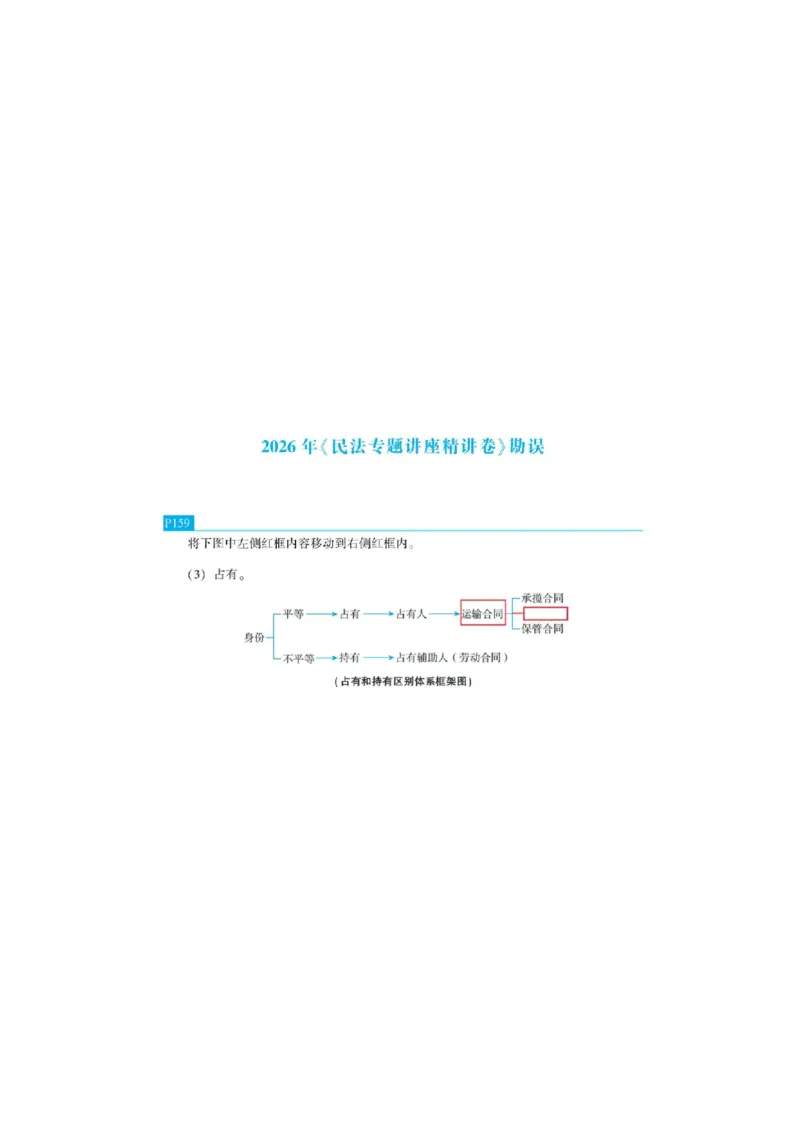 民法勘误1111_26精讲卷_26众合法考精讲pdf_众合七科
