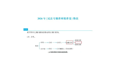 民法勘误1111_26精讲卷_26众合法考精讲pdf_众合七科