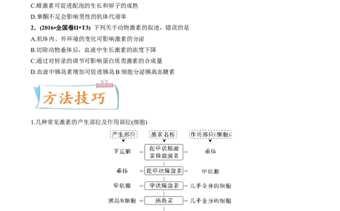 考向18体液调节-备战2023年高考生物一轮复习考点微专题（全国通用）（原卷版）_通用版（老高考）复习资料_2023年复习资料_一轮复习_备战2023年高考生物一轮复习考点微专题（全国通用）