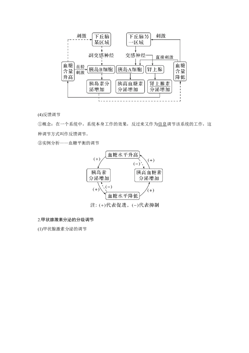 第24讲　体液调节及与神经调节的关系_新高考复习资料_2023年新高考复习资料_一轮复习_2023年新高考大一轮复习讲义_2023年高考生物一轮复习讲义（新人教新高考）_赠补充习题