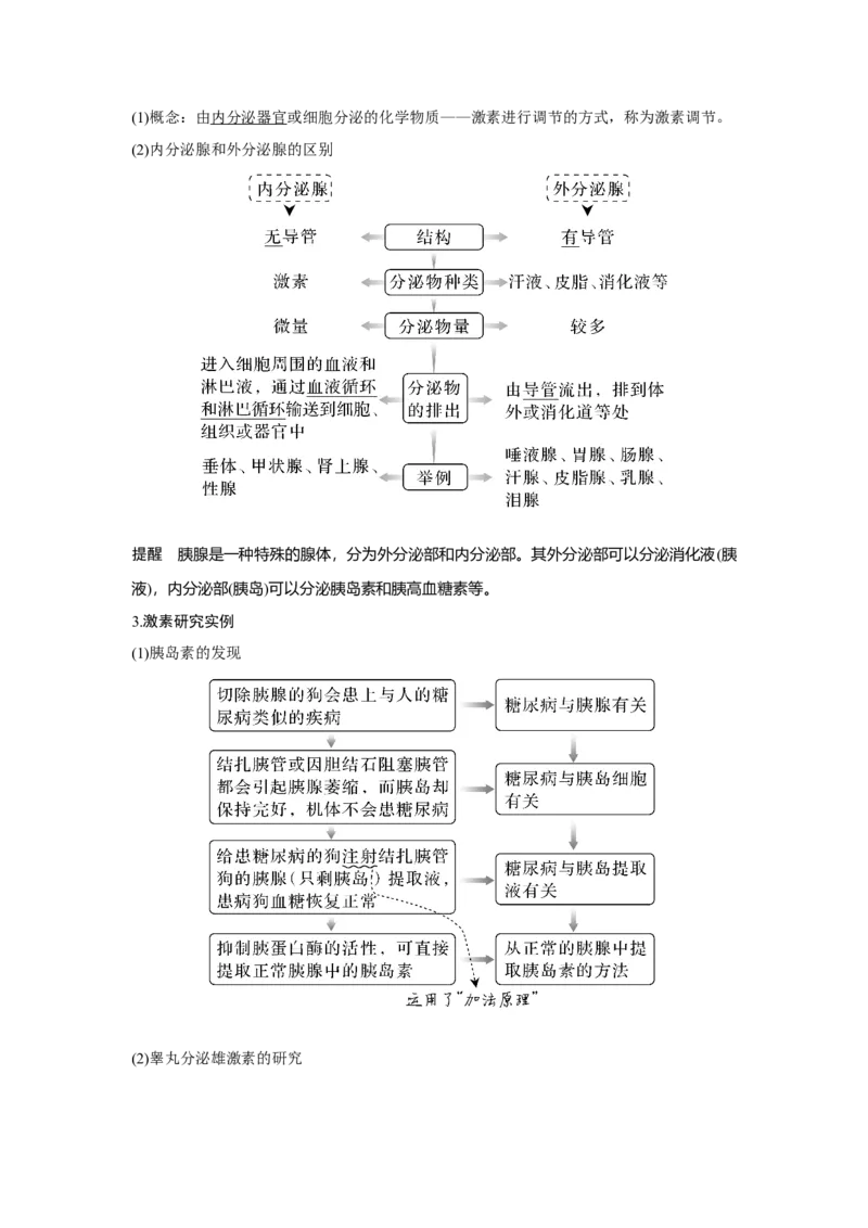 第24讲　体液调节及与神经调节的关系_新高考复习资料_2023年新高考复习资料_一轮复习_2023年新高考大一轮复习讲义_2023年高考生物一轮复习讲义（新人教新高考）_赠补充习题